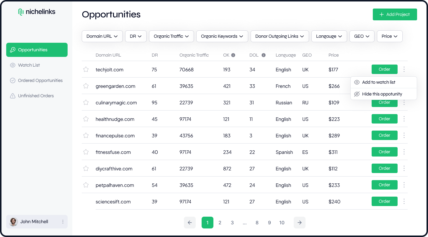 NicheLinks Platform Dashboard